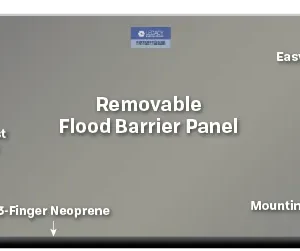 Legacy Flood Barrier for Doors & Windows