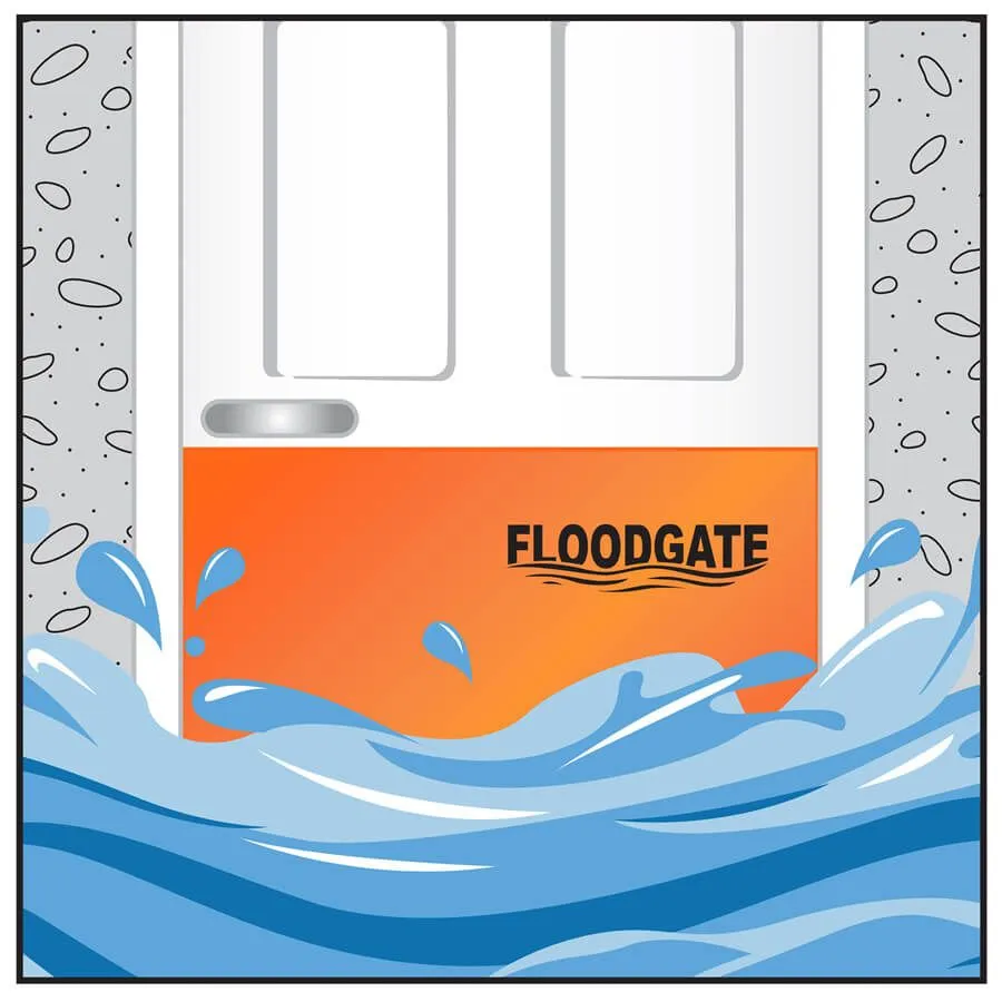 Flood-Gate-Protect-a-door-from-flooding-3-1920w