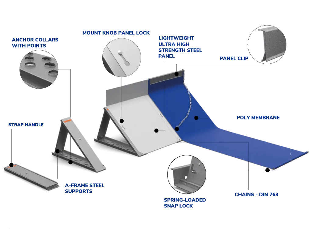 Industrial-Flood-Barrier_Product-Design-2880w