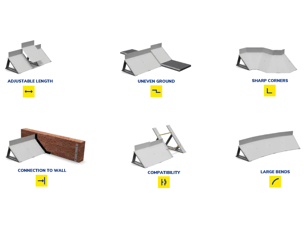 Industrial-Flood-Barrier_Product-Features-1920w